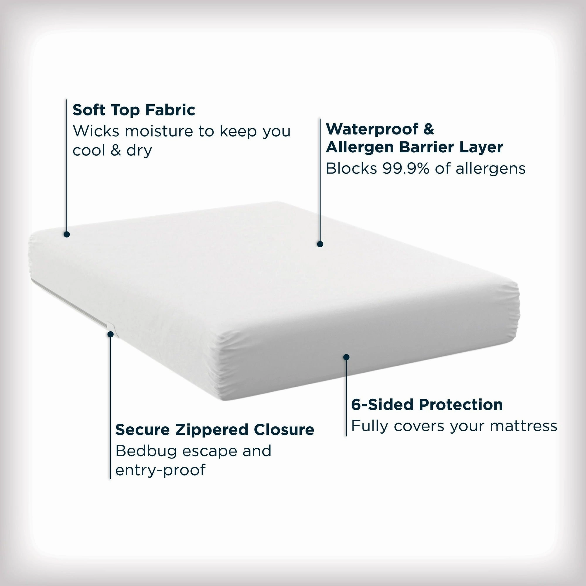 AllerEase 8910WM Maximum Waterproof & Bedbug Protection Allergy Relief Zippered Mattress Protector, Twin