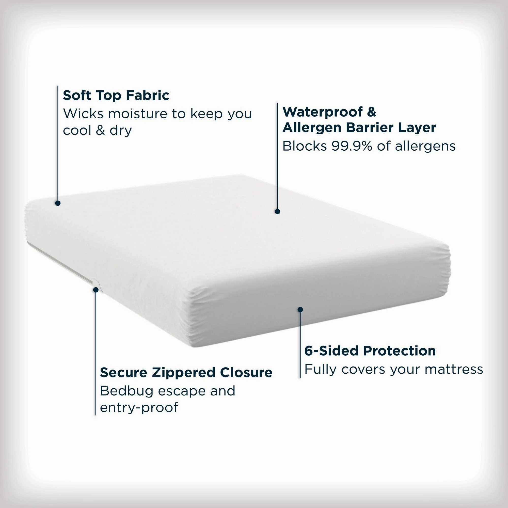 AllerEase 8910WM Maximum Waterproof & Bedbug Protection Allergy Relief Zippered Mattress Protector, Twin