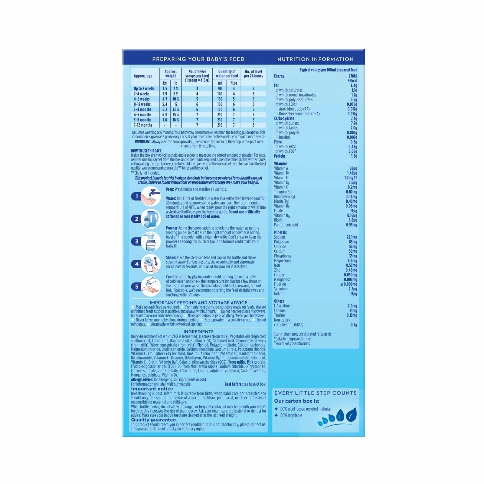 Aptamil 1 First Infant Milk Powder from Birth 1.2kg (2x600g)