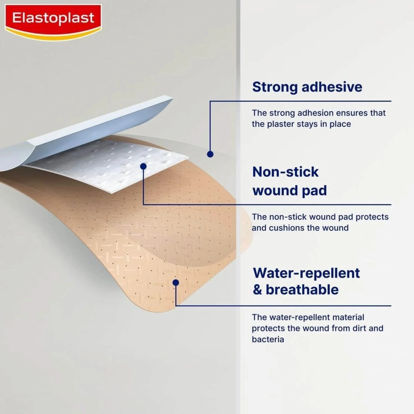 Elastoplast Water Resistant Assorted 10 Strips
