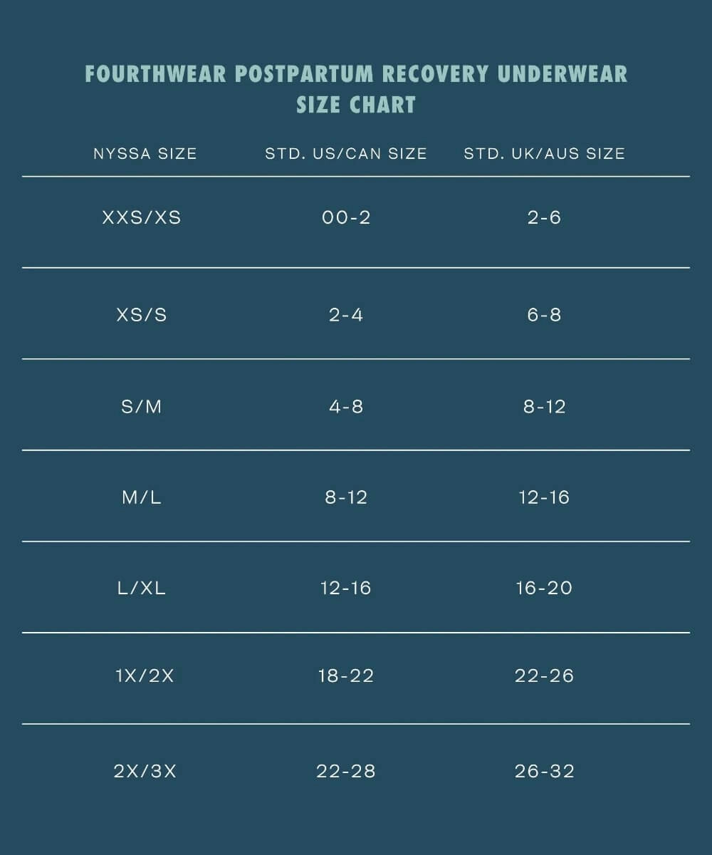 FourthWear Postpartum Recovery Underwear