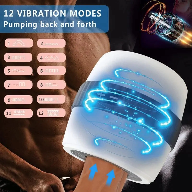 Penetrating Male Masturbator Sex Toy