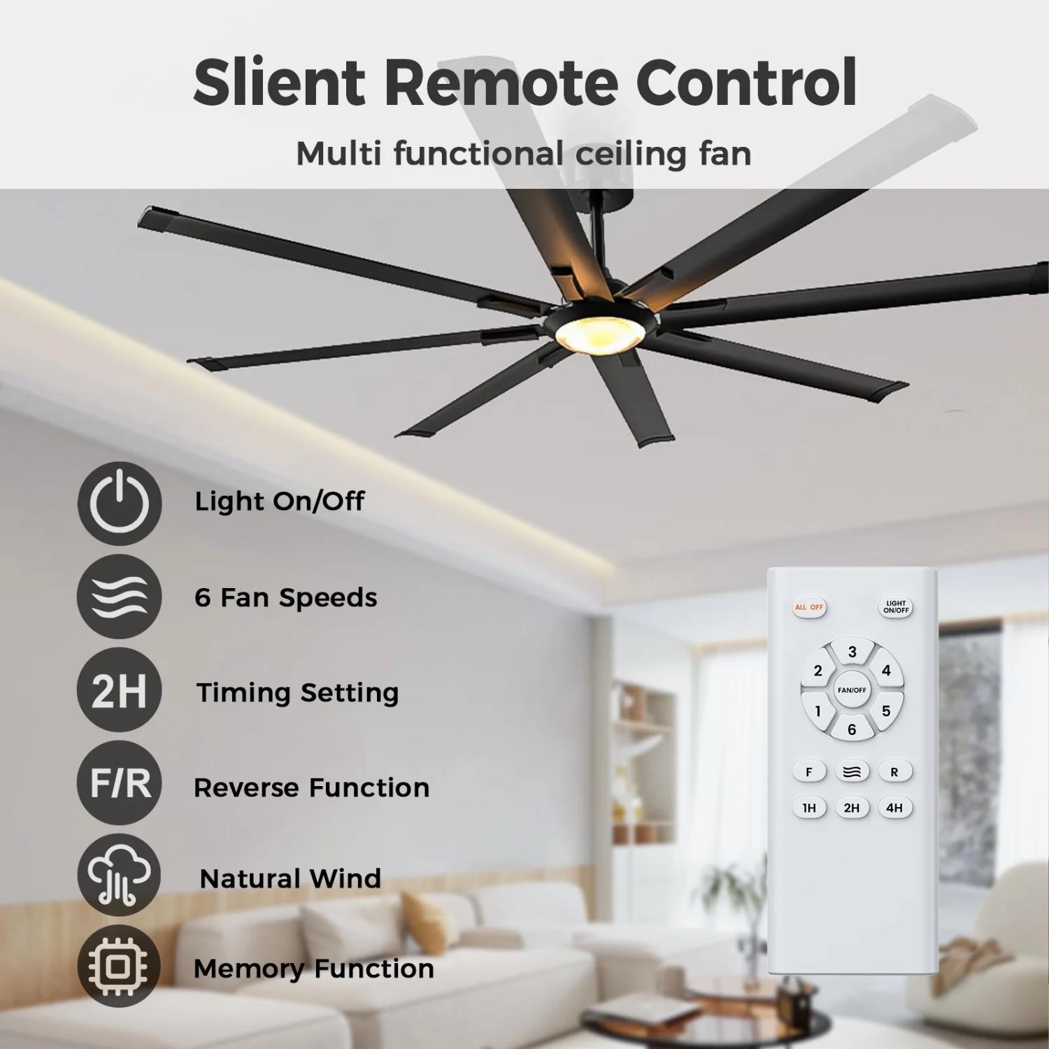 Skeven YM-GYLY001-72 Ceiling Fans 8 Aluminum Blades with Lights- and Remote 72"