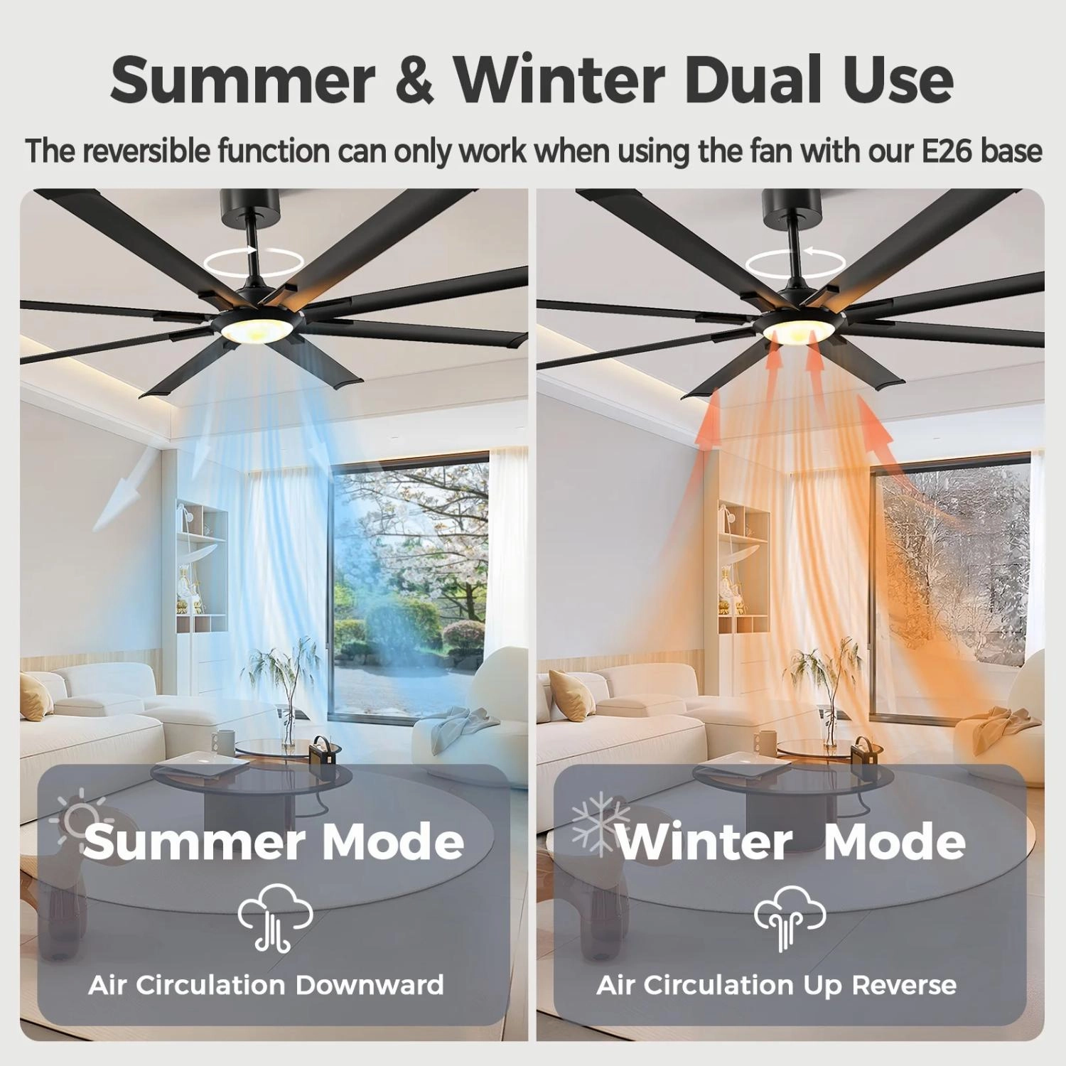 Skeven YM-GYLY001-72 Ceiling Fans 8 Aluminum Blades with Lights- and Remote 72"